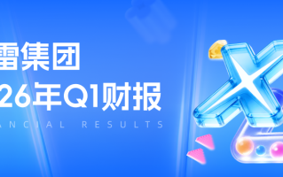 迅雷发布2026年第一季度财报：总营收9,860万美元，同比增长54.1%