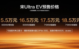 宋Ultra EV开启预售15.5-18.5万元，全系搭载第二代刀片电池及闪充技术